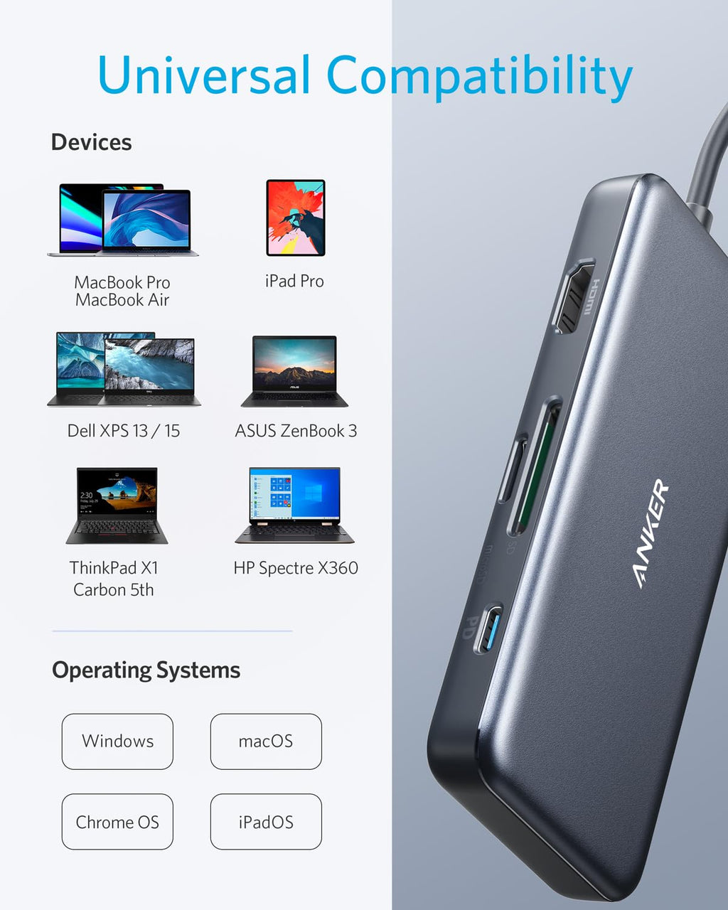 Anker USB C Hub, 7in1 Multi-Port USBC Hub with 4K HDMI, 85W PD, USB-C and 2 USB-A 5Gbps Data Ports, microSD and SD Card Reader, for MacBook Air, MacBook Pro, XPS, and More (Charger not Included)